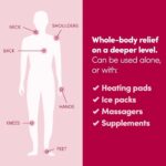 Muscle and Joint Cream - 6500mg CBD Full Spectrum - 2oz Jar